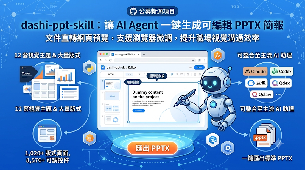 Infographic of AI agent generating editable PPTX slides.
