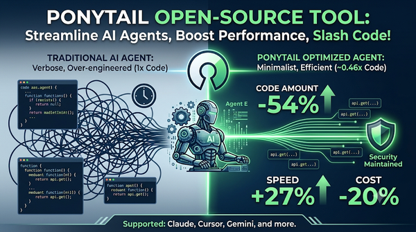 Infographic for Ponytail open-source tool showing 54% less code and 27% speed boost.